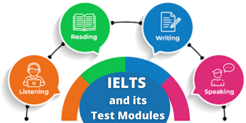 IELTS