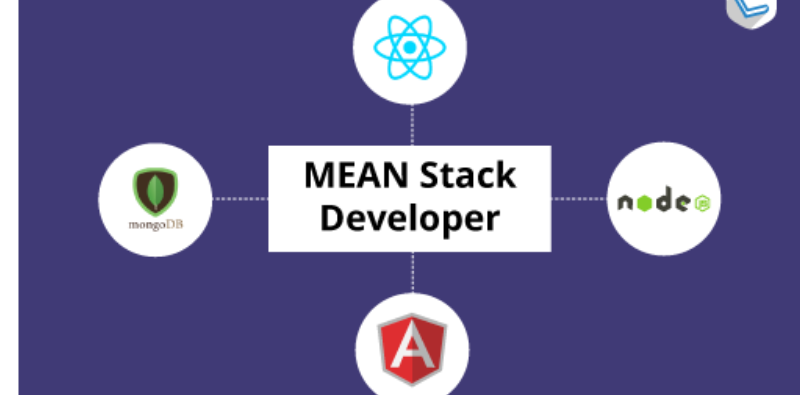 How to Deploy Your First MEAN Stack Application