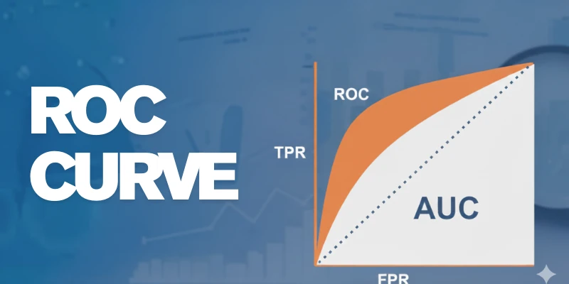 What Is the ROC Curve? Interpreting Model Performance